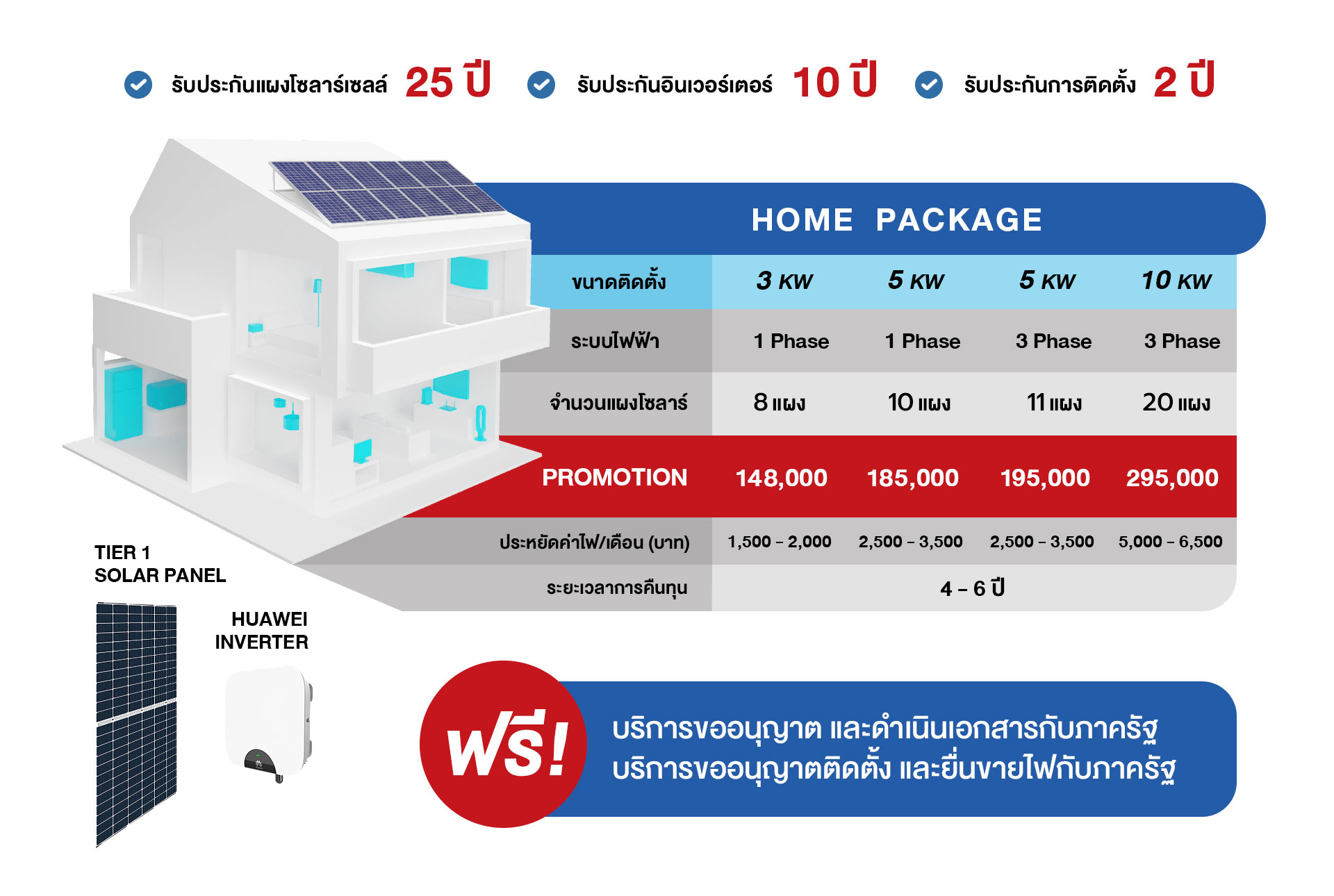 solar-panel